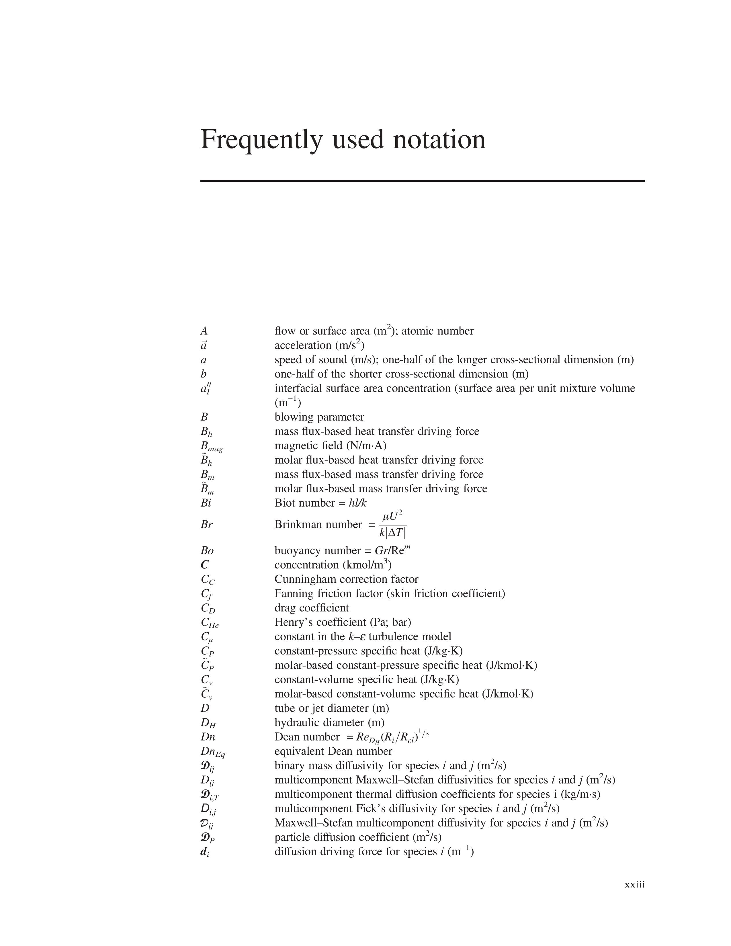 Tensor Vector Identity 1